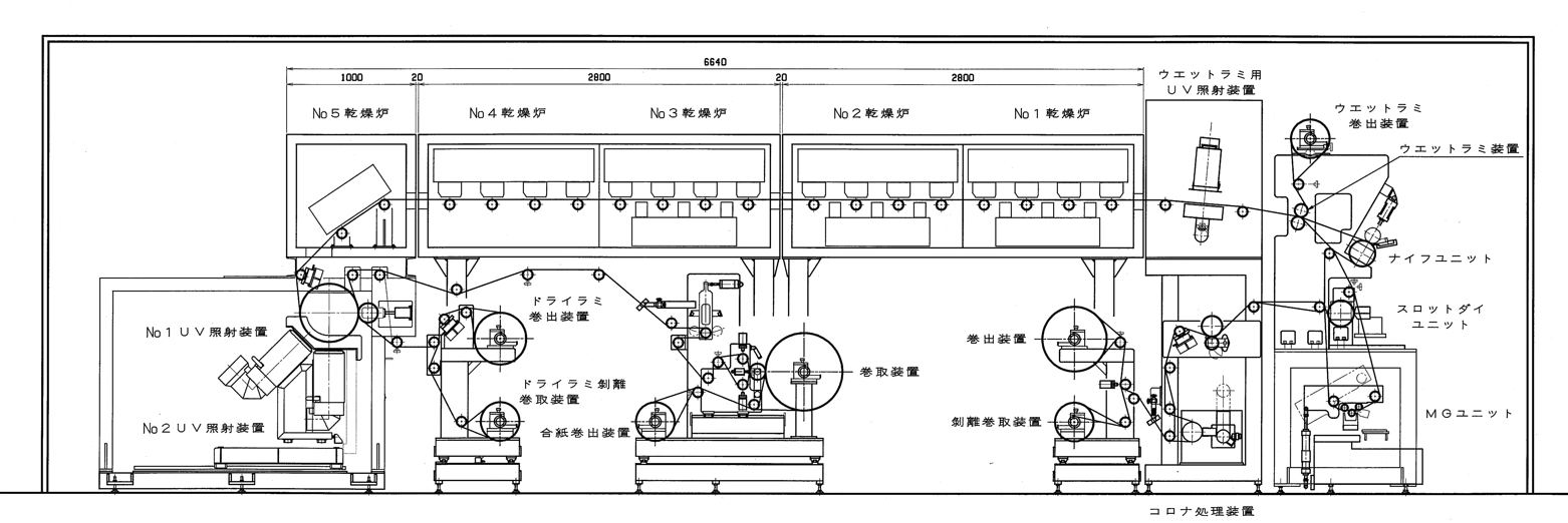 yasui seiki large coater UVS700